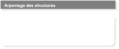 Arpentage des structures